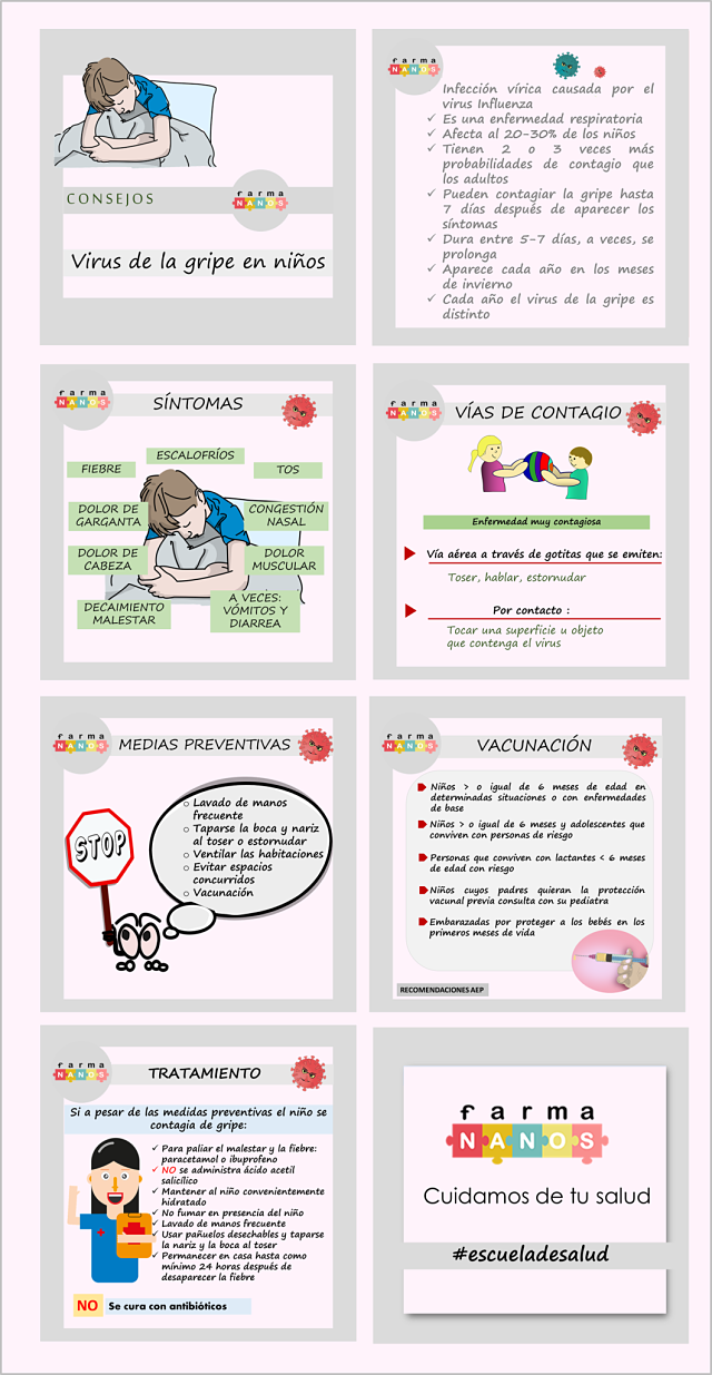 infografiagripeniños farmananos